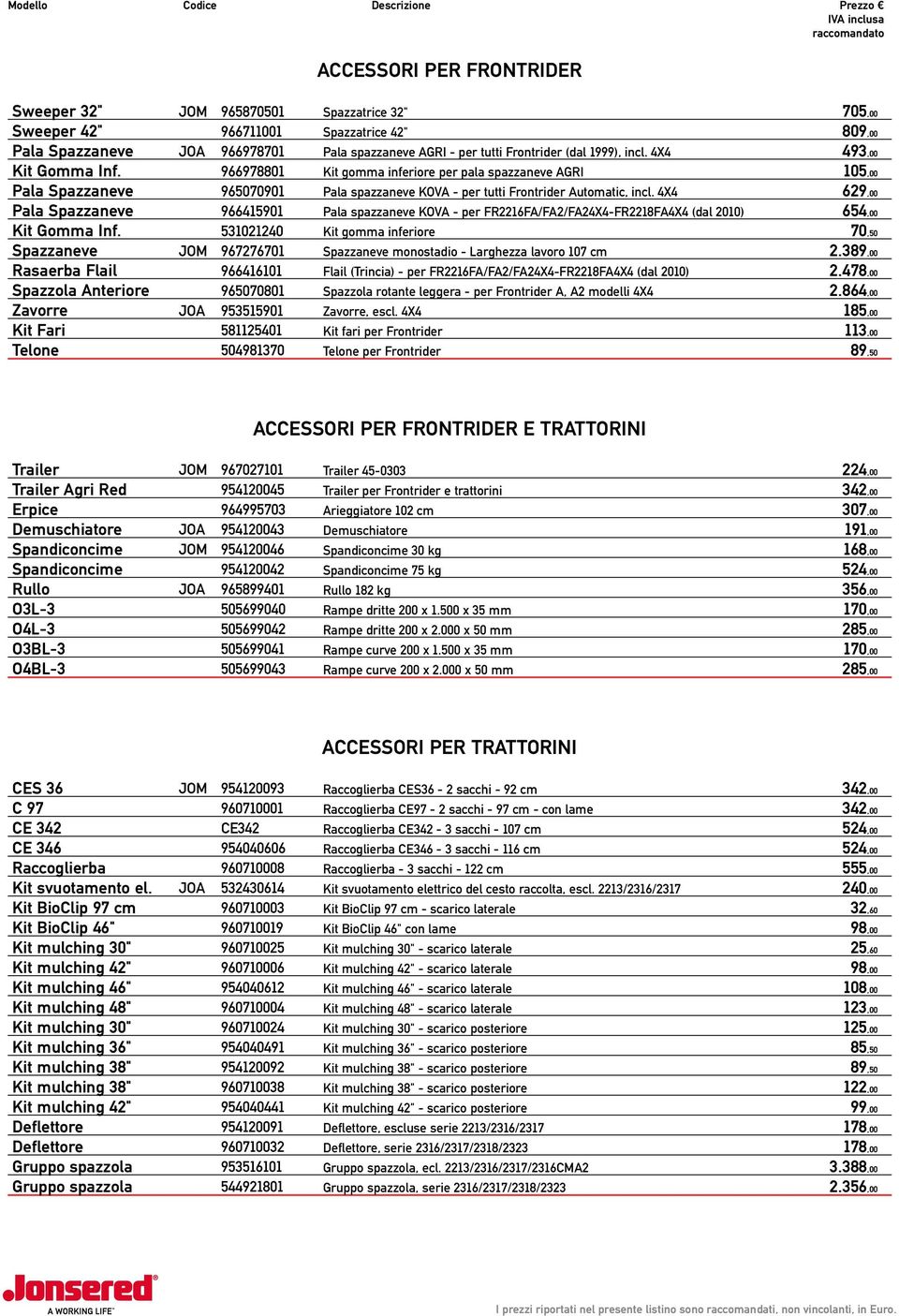 581125401 504981370 Spazzatrice 32" Spazzatrice 42" Pala spazzaneve AGRI - per tutti Frontrider (dal 1999), incl.