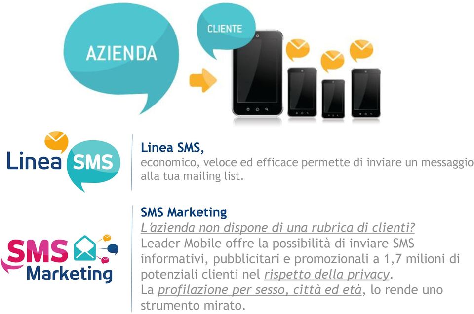 Leader Mobile offre la possibilità di inviare SMS informativi, pubblicitari e promozionali a 1,7