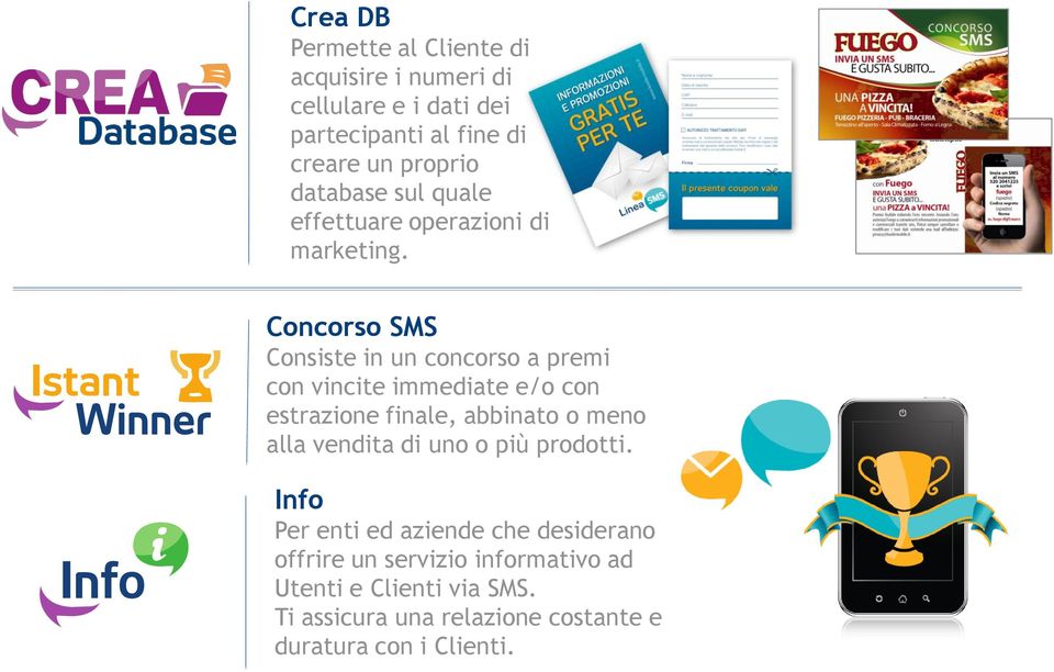 Concorso SMS Consiste in un concorso a premi con vincite immediate e/o con estrazione finale, abbinato o meno alla