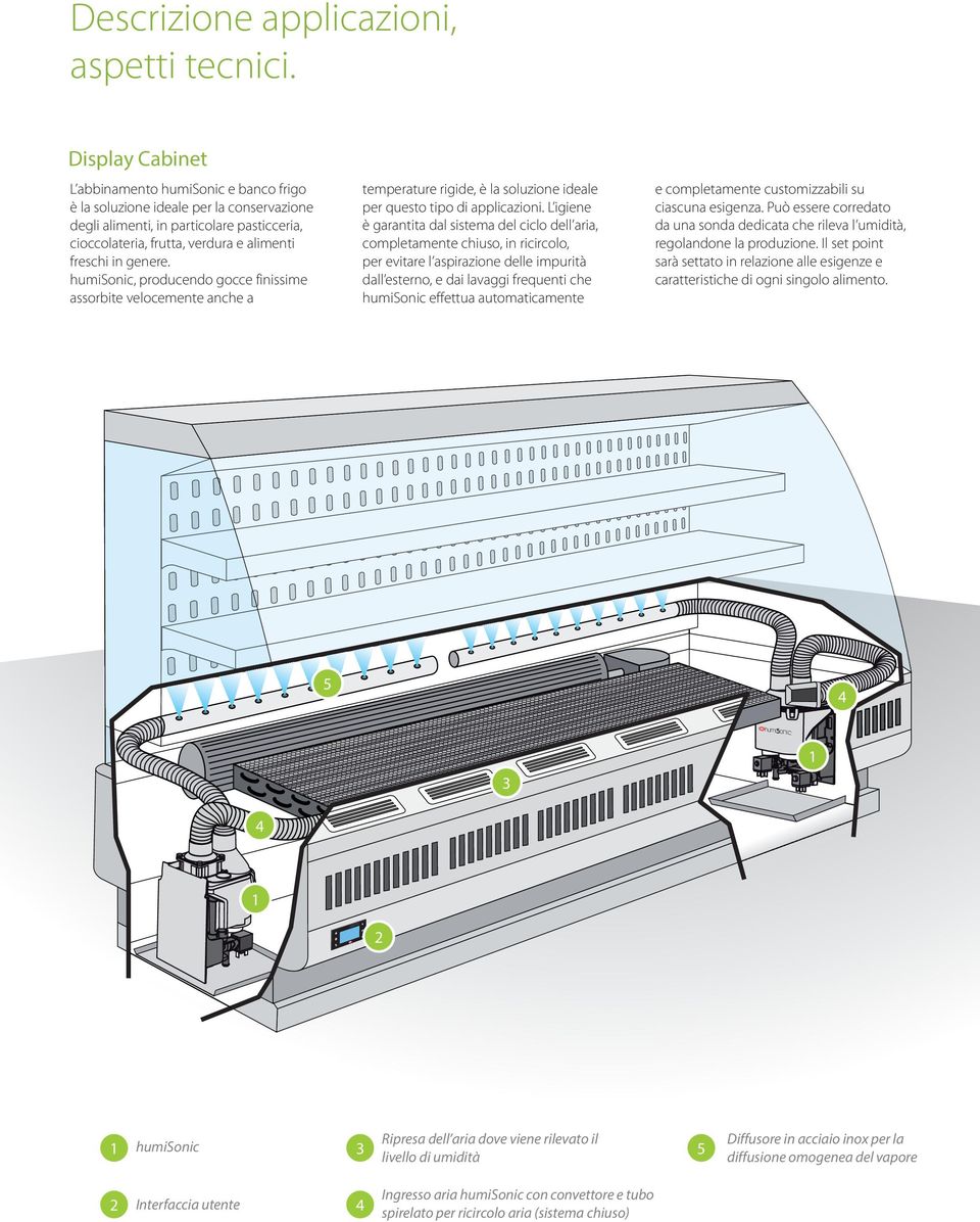 genere. humisonic, producendo gocce finissime assorbite velocemente anche a temperature rigide, è la soluzione ideale per questo tipo di applicazioni.