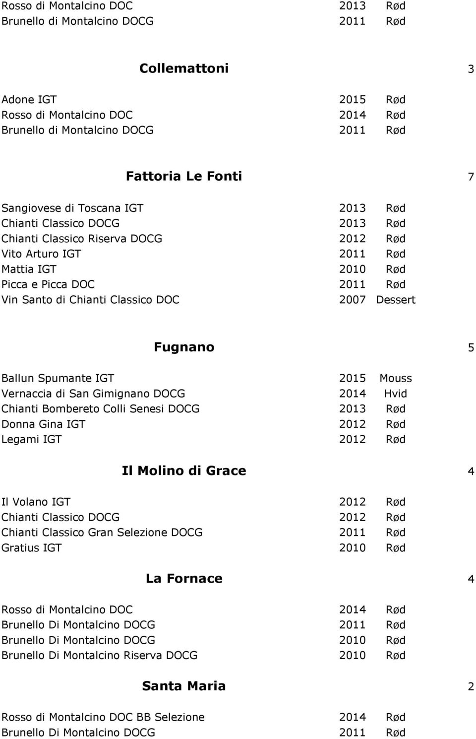 Classico DOC 200 Dessert Fugnano Ballun Spumante IGT 201 Mouss Vernaccia di San Gimignano DOCG 201 Hvid Chianti Bombereto Colli Senesi DOCG 2013 Rød Donna Gina IGT 2012 Rød Legami IGT 2012 Rød Il