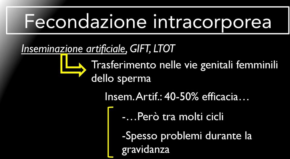 dello sperma Insem. Artif.