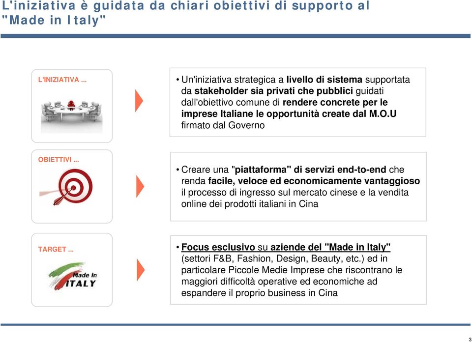 create dal M.O.U firmato dal Governo OBIETTIVI.