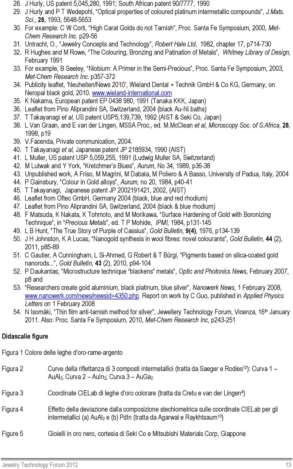 , Jewelry Concepts and Technology, Robert Hale Ltd, 1982, chapter 17, p714-730 32. R Hughes and M Rowe, The Colouring, Bronzing and Patination of Metals, Whitney Library of Design, February 1991 33.