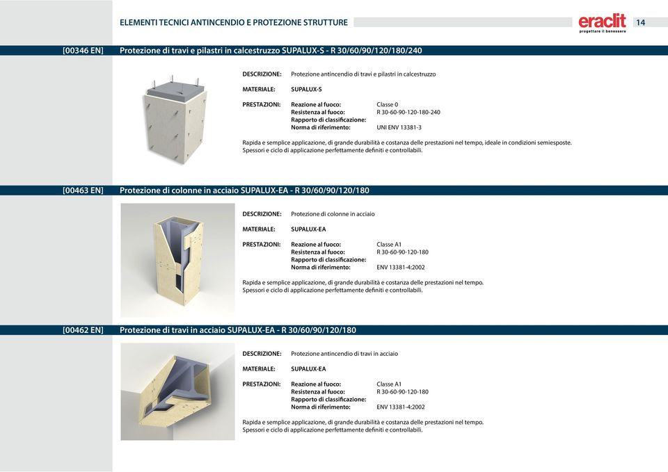 tempo, ideale in condizioni semiesposte. Spessori e ciclo di applicazione perfettamente definiti e controllabili.