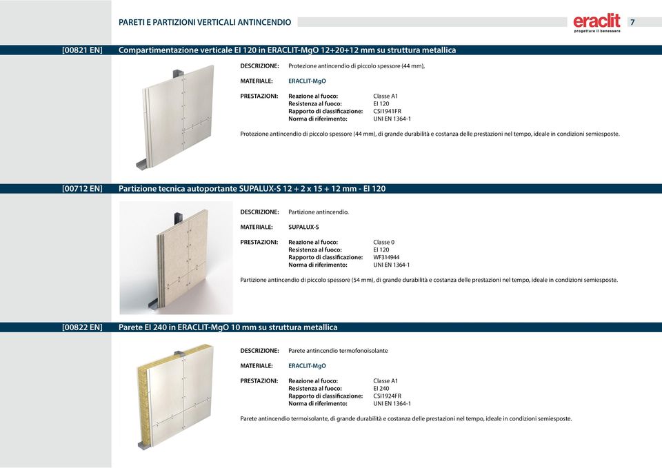 [00712 EN] Partizione tecnica autoportante 12 + 2 x 15 + 12 mm - EI 120 Partizione antincendio.