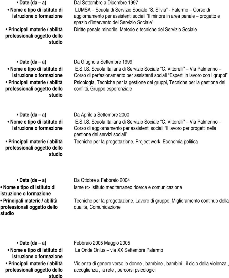 Metodo e tecniche del Servizio Sociale Date (da a) Da Giugno a Settembre 1999 Nome e tipo di istituto di E.S.I.S. Scuola Italiana di Servizio Sociale C.