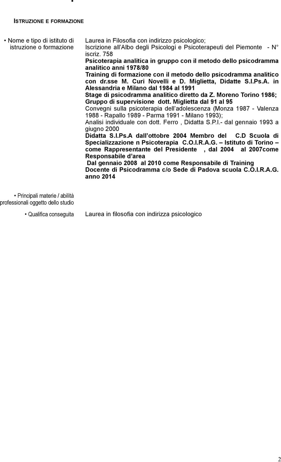 Miglietta, Didatte S.I.Ps.A. in Alessandria e Milano dal 1984 al 1991 Stage di psicodramma analitico diretto da Z. Moreno Torino 1986; Gruppo di supervisione dott.