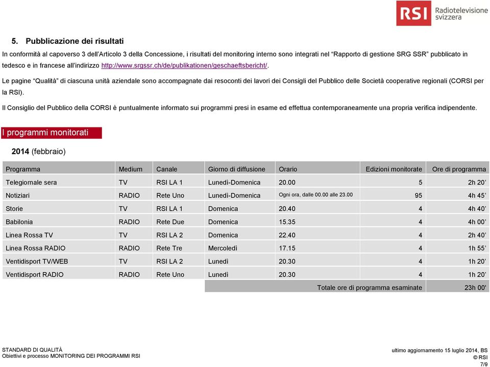 Le pagine Qualità di ciascuna unità aziendale sono accompagnate dai resoconti dei lavori dei Consigli del Pubblico delle Società cooperative regionali (CORSI per la RSI).