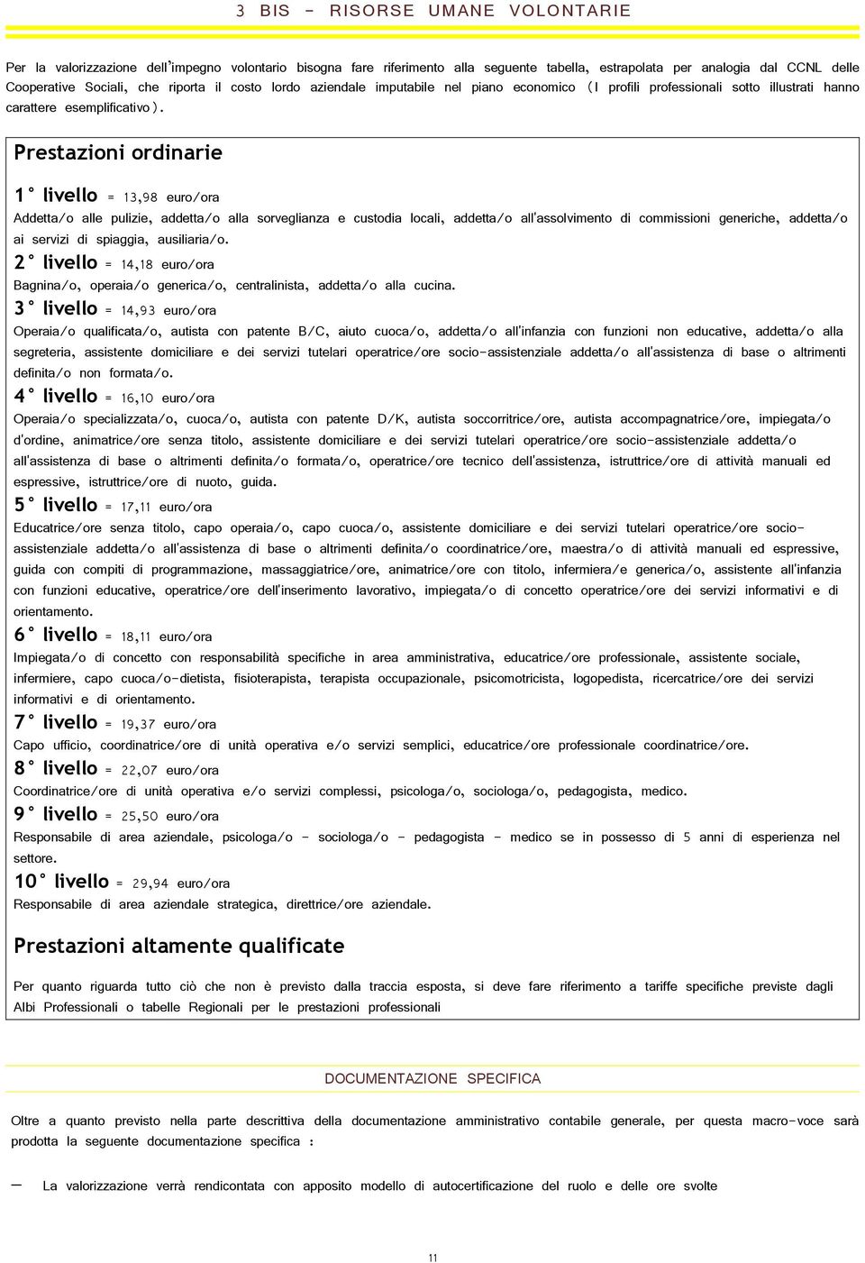 Prestazioni ordinarie 1 livello = 13,98 euro/ora Addetta/o alle pulizie, addetta/o alla sorveglianza e custodia locali, addetta/o all'assolvimento di commissioni generiche, addetta/o ai servizi di