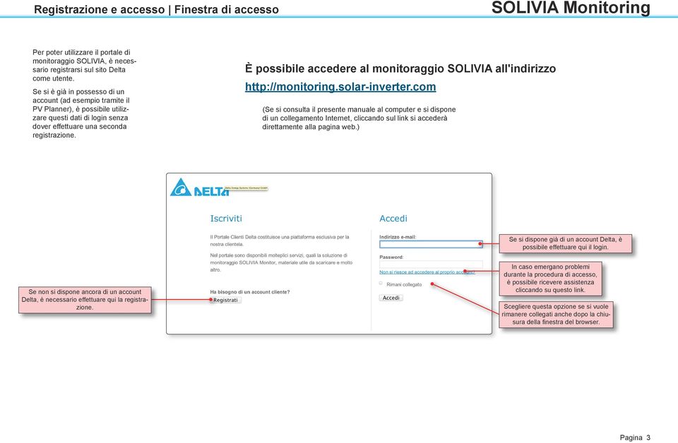 È possibile accedere al monitoraggio SOLIVIA all'indirizzo http://monitoring.solar-inverter.