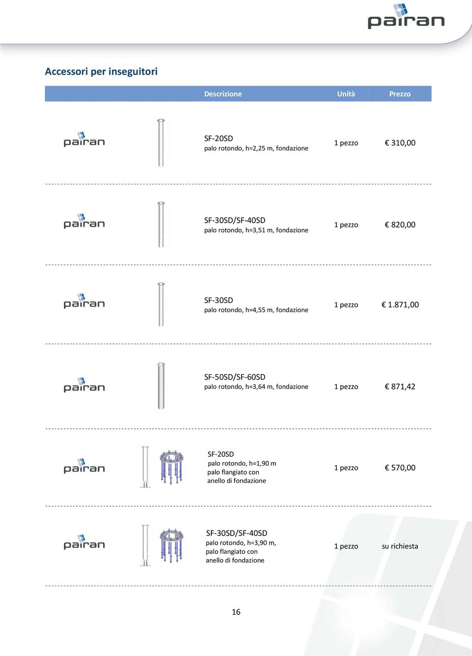 871,00 SF-50SD/SF-60SD palo rotondo, h=3,64 m, fondazione 1 pezzo 871,42 SF-20SD palo rotondo, h=1,90 m palo