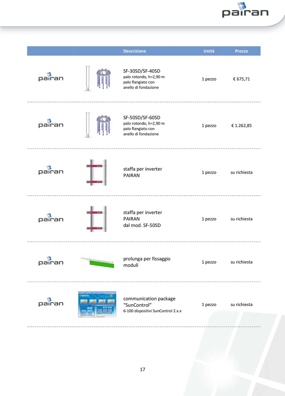 pezzo 1.262,85 staffa per inverter PAIRAN staffa per inverter PAIRAN dal mod.