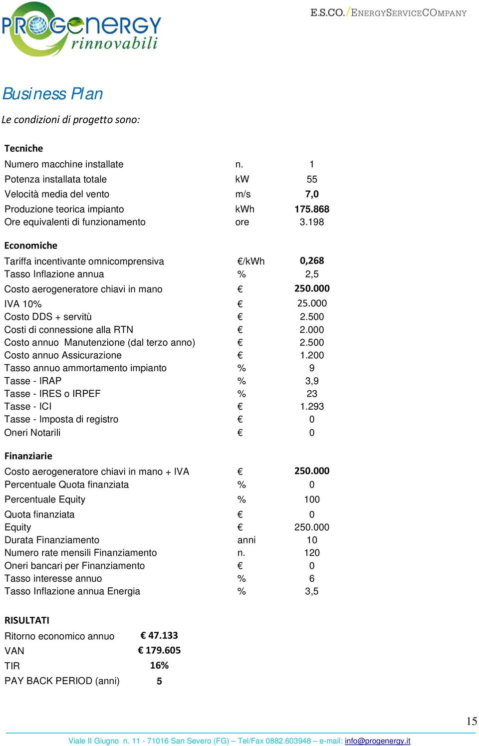 000 Costo DDS + servitù 2.500 Costi di connessione alla RTN 2.000 Costo annuo Manutenzione (dal terzo anno) 2.500 Costo annuo Assicurazione 1.