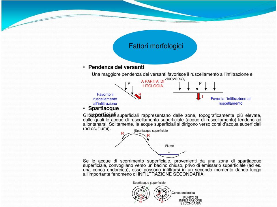Solitamente, le acque superficiali si dirigono verso corsi d acqua superficiali (ad es. fiumi).
