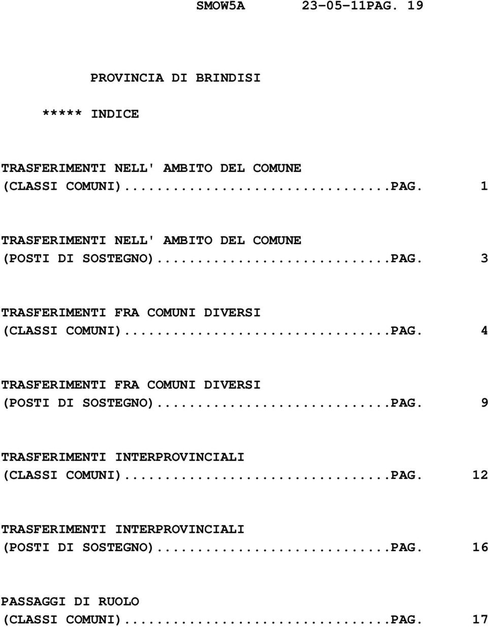 ..PAG. 9 TRASFERIMENTI INTERPROVINCIALI (CLASSI COMUNI)...PAG. 12 TRASFERIMENTI INTERPROVINCIALI (POSTI DI SOSTEGNO).