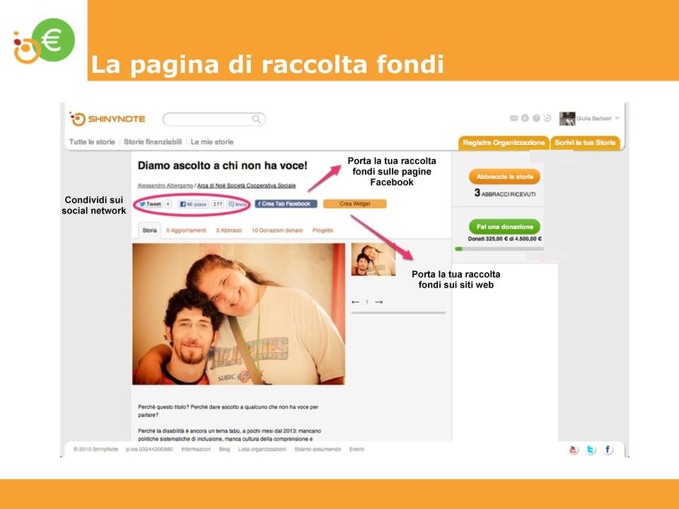 la tua raccolta fondi sulle pagine