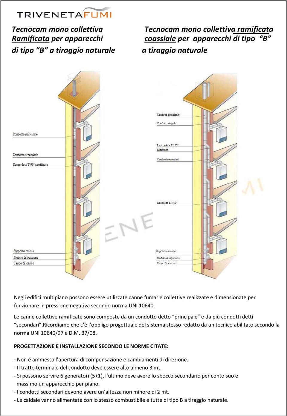 Le canne collettive ramificate sono composte da un condotto detto principale e da più condotti detti secondari.