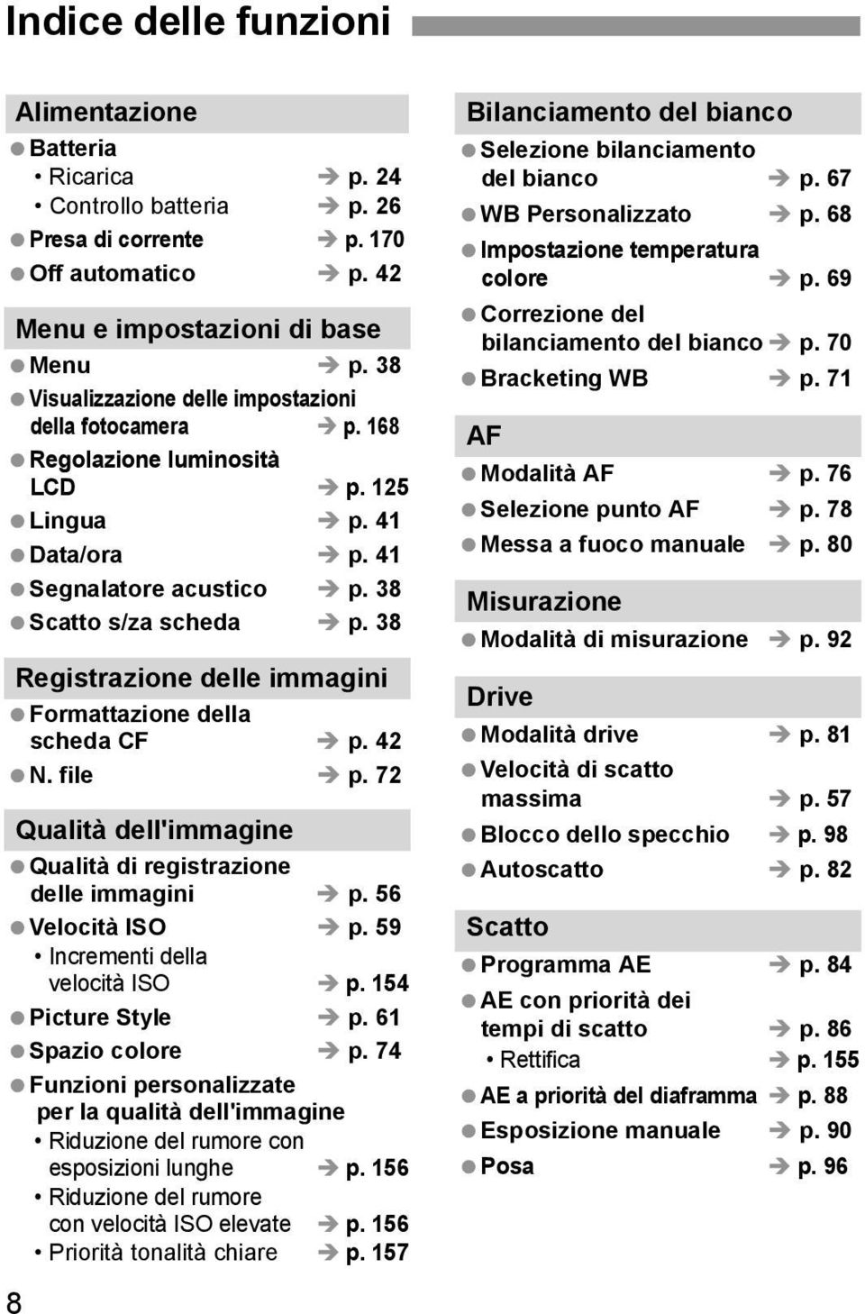 38 Registrazione delle immagini Formattazione della scheda CF p. 42 N. file p. 72 Qualità dell'immagine Qualità di registrazione delle immagini p. 56 Velocità ISO p.