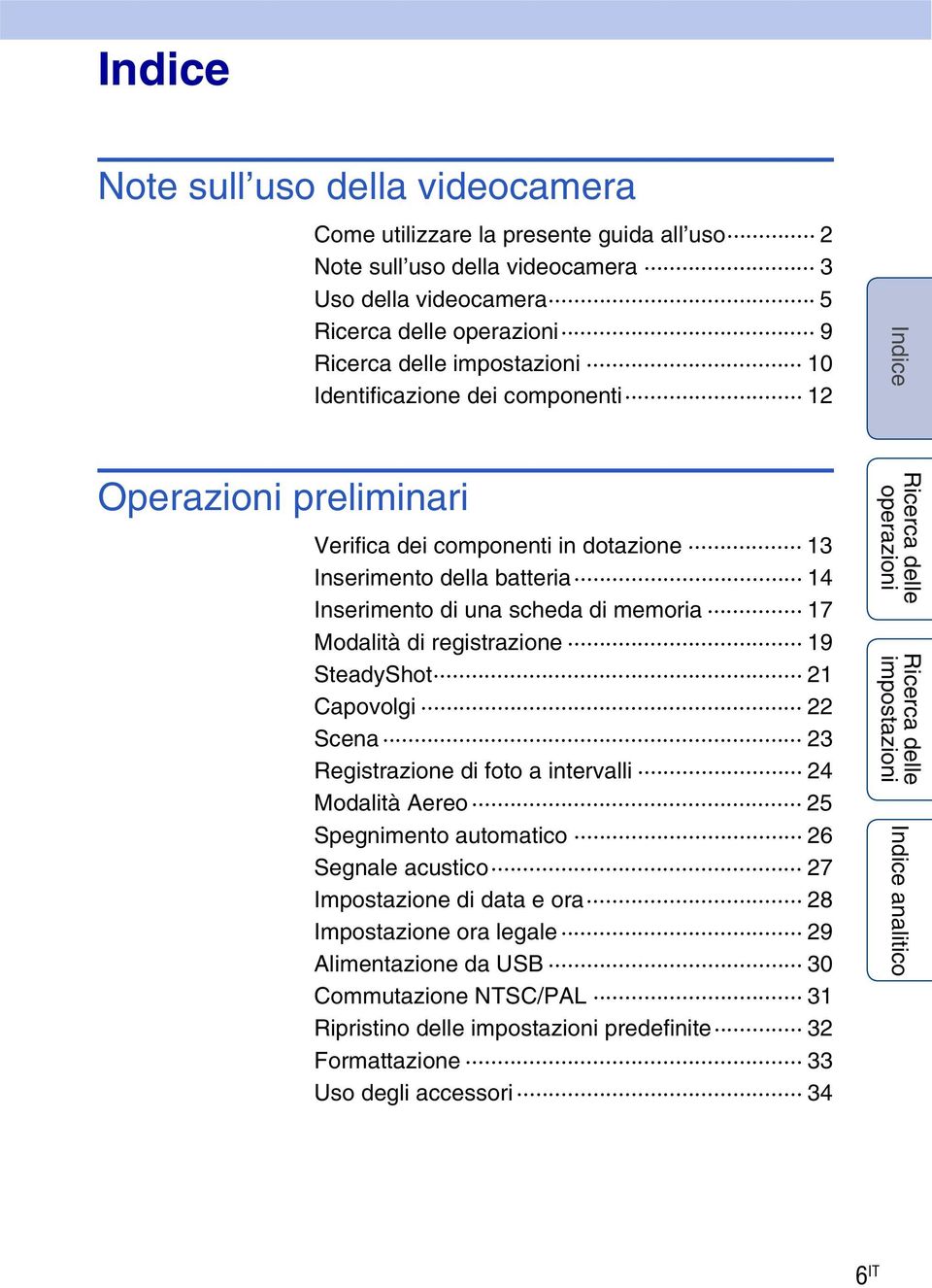 registrazione 19 SteadyShot 21 Capovolgi 22 Scena 23 Registrazione di foto a intervalli 24 Modalità Aereo 25 Spegnimento automatico 26 Segnale acustico 27