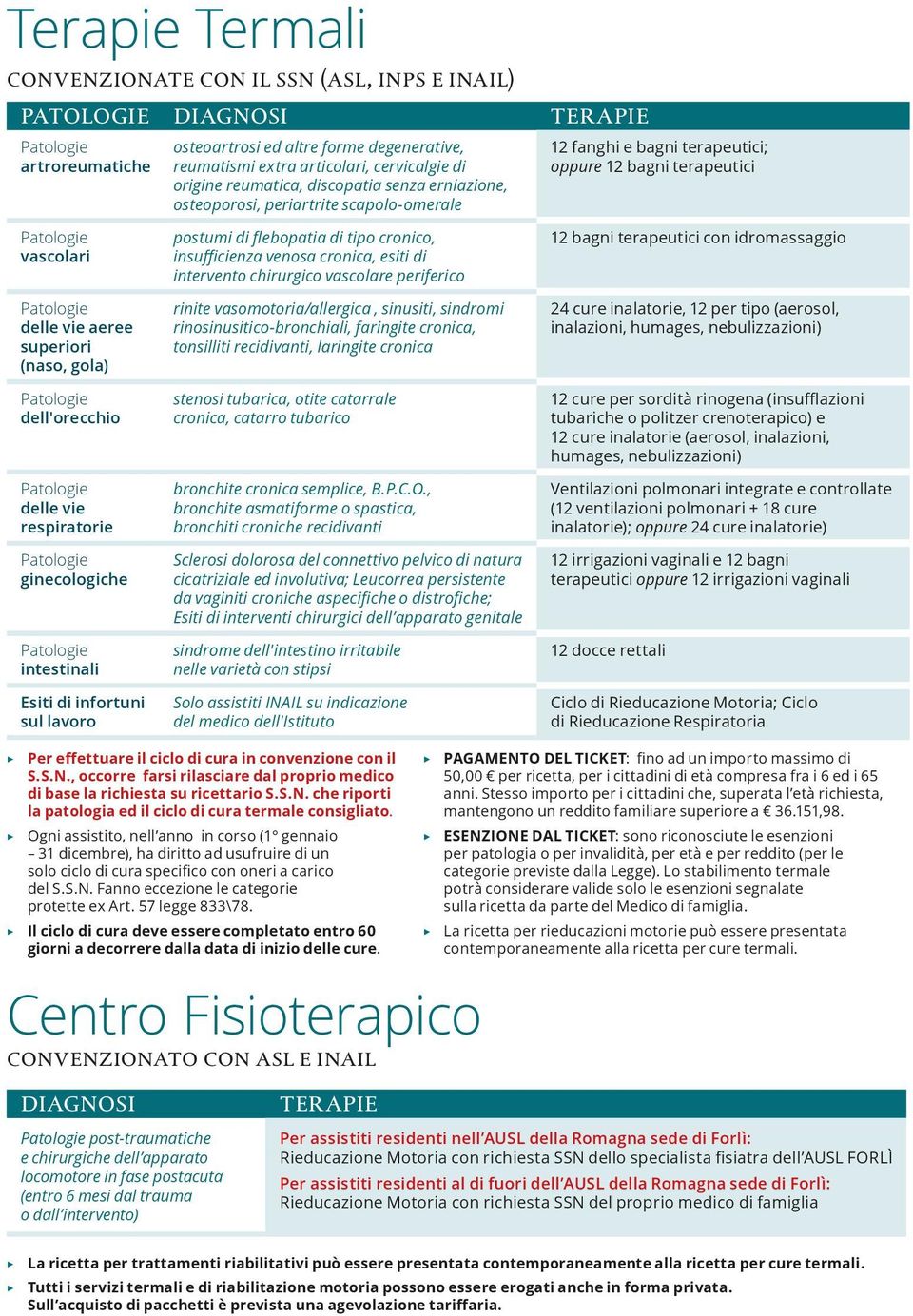 superiori (naso, gola) Patologie dell'orecchio Patologie delle vie respiratorie Patologie ginecologiche Patologie intestinali Esiti di infortuni sul lavoro postumi di flebopatia di tipo cronico,