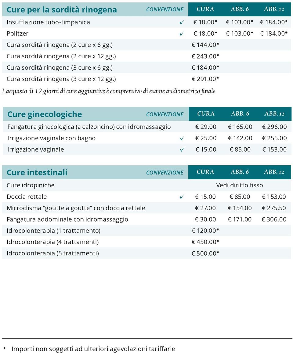 00 L acquisto di 12 giorni di cure aggiuntive è comprensivo di esame audiometrico finale Cure ginecologiche CONVENZIONE CURA ABB. 6 ABB. 12 Fangatura ginecologica (a calzoncino) con idromassaggio 29.