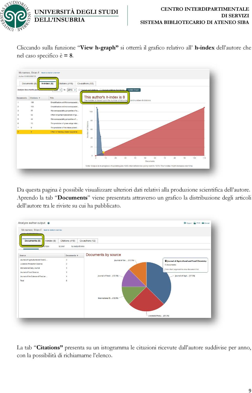 Aprendo la tab Documents viene presentata attraverso un grafico la distribuzione degli articoli dell autore tra le riviste su cui