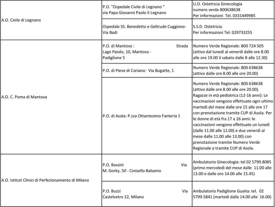 00 alle ore 19.00 il sabato dalle 8 alle 12.30) Numero Verde Regionale: 800 638638 (attivo dalle ore 8.00 alle ore 20.00) A.O. C. Poma di Mantova P.O. di Asola: P.