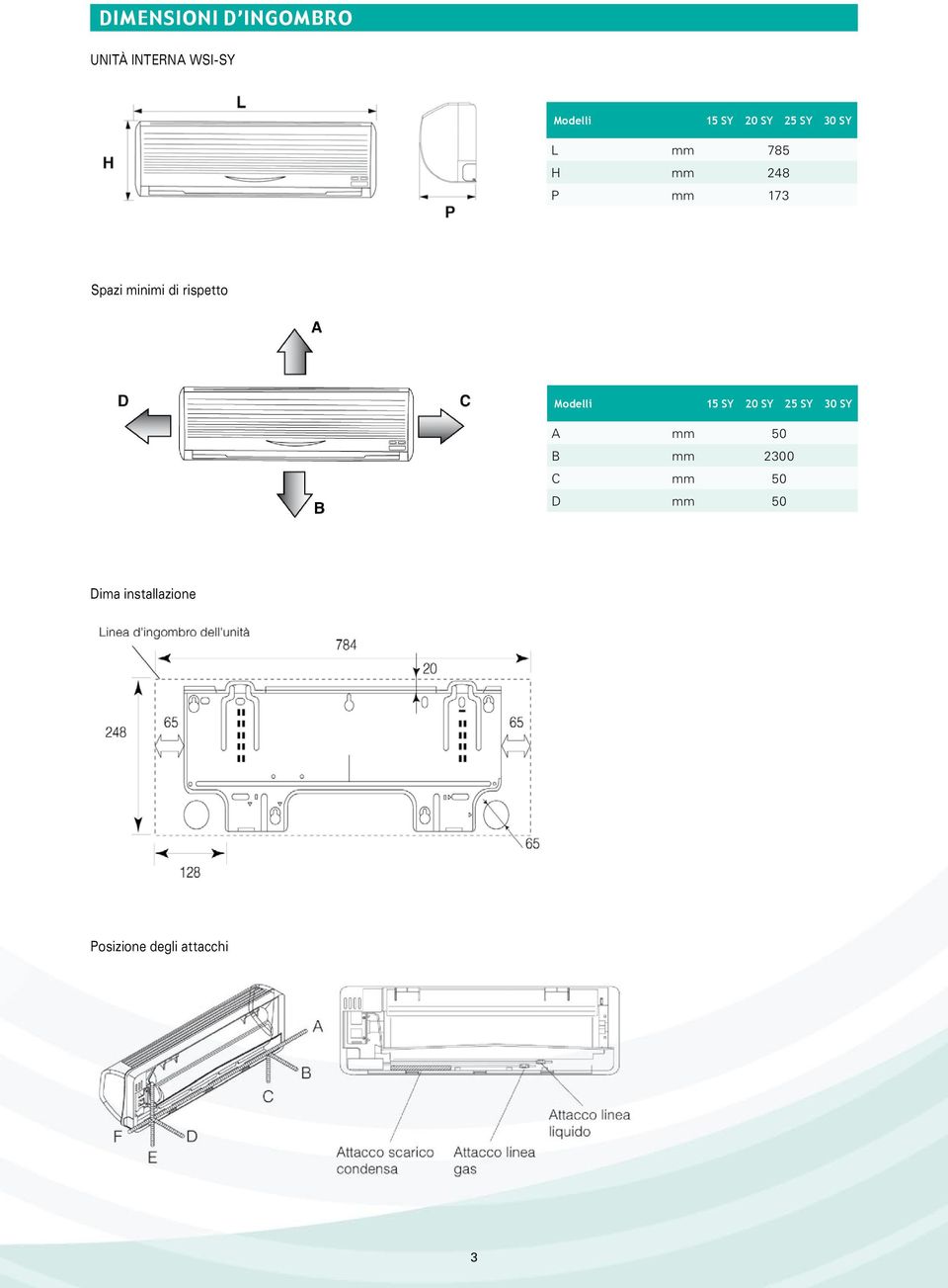 rispetto Modelli 15 SY 20 SY 25 SY 30 SY A mm 50 B mm 2300