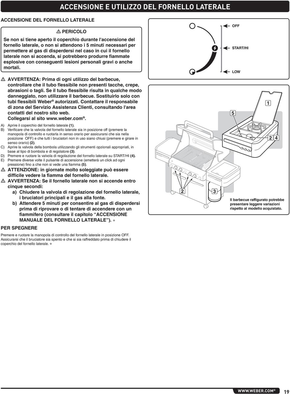 mortali. START/HI LOW m AVVERTENZA: Prima di ogni utilizzo del barbecue, controllare che il tubo flessibile non presenti tacche, crepe, abrasioni o tagli.