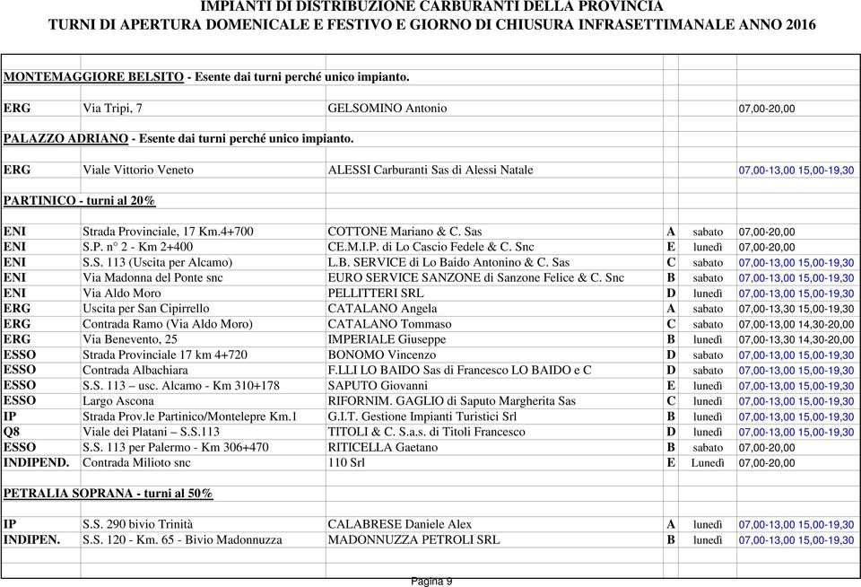 Sas A sabato 07,00-20,00 ENI S.P. n 2 - Km 2+400 CE.M.I.P. di Lo Cascio Fedele & C. Snc E lunedì 07,00-20,00 ENI S.S. 113 (Uscita per Alcamo) L.B. SERVICE di Lo Baido Antonino & C.