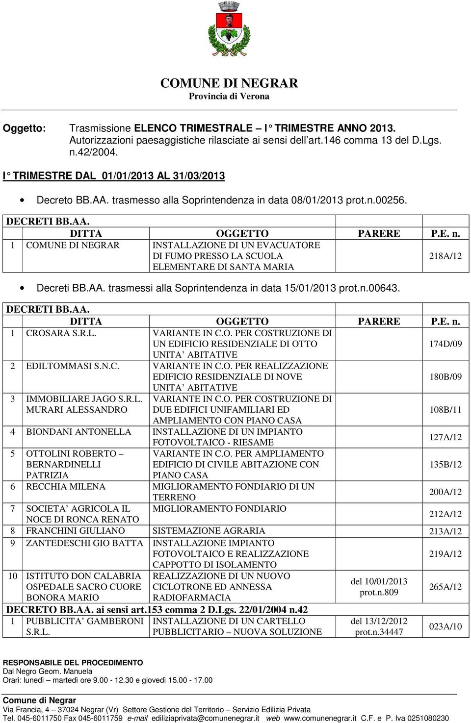 1 COMUNE DI NEGRAR INSTALLAZIONE DI UN EVACUATORE DI FUMO PRESSO LA SCUOLA 218A/12 ELEMENTARE DI SANTA MARIA Decreti BB.AA. trasmessi alla Soprintendenza in data 15/01/2013 prot.n.00643. 1 CROSARA S.