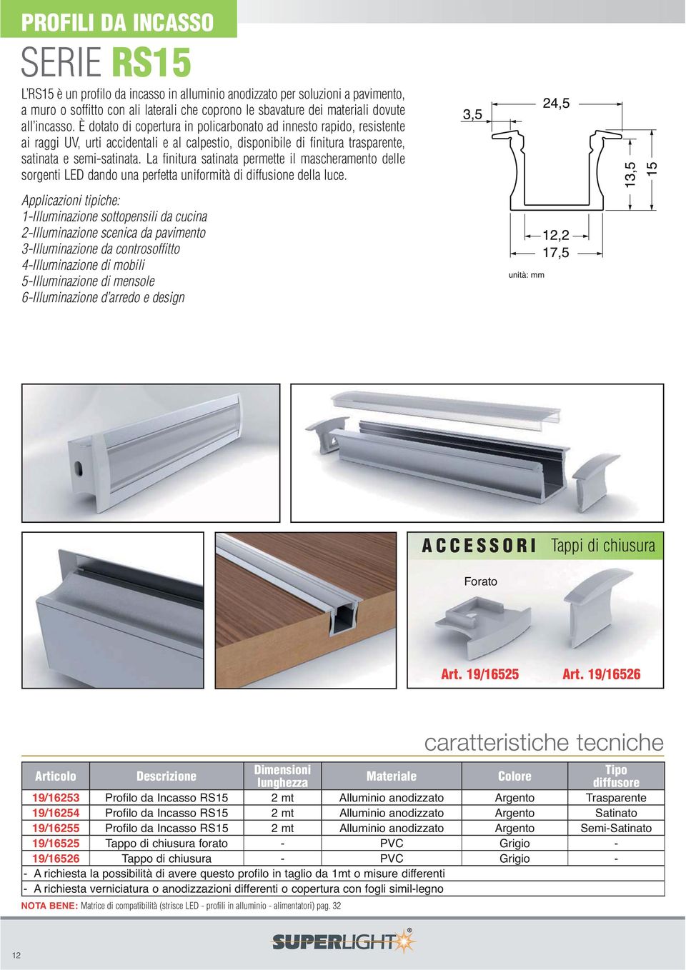 La finitura satinata permette il mascheramento delle sorgenti LED dando una perfetta uniformità di diffusione della luce.