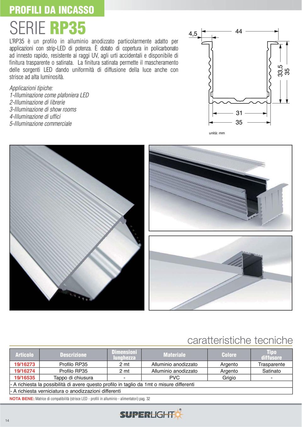 La finitura satinata permette il mascheramento delle sorgenti LED dando uniformità di diffusione della luce anche con strisce ad alta luminosità.