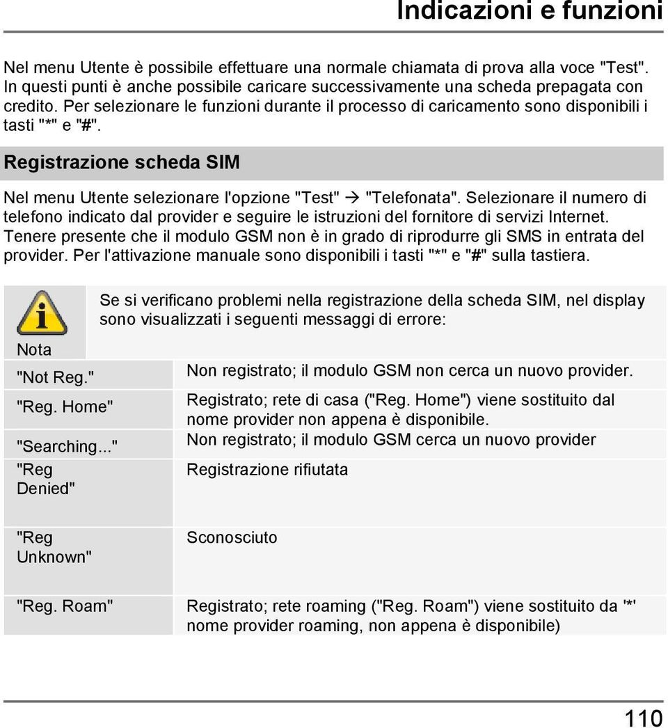 Registrazione scheda SIM Nel menu Utente selezionare l'opzione "Test" "Telefonata". Selezionare il numero di telefono indicato dal provider e seguire le istruzioni del fornitore di servizi Internet.