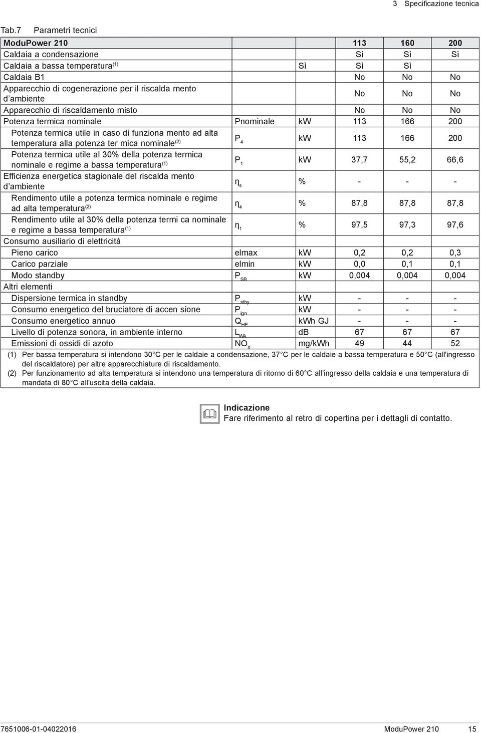 ambiente No No No Apparecchio di riscaldamento misto No No No Potenza termica nominale Pnominale kw 113 166 200 Potenza termica utile in caso di funziona mento ad alta temperatura alla potenza ter