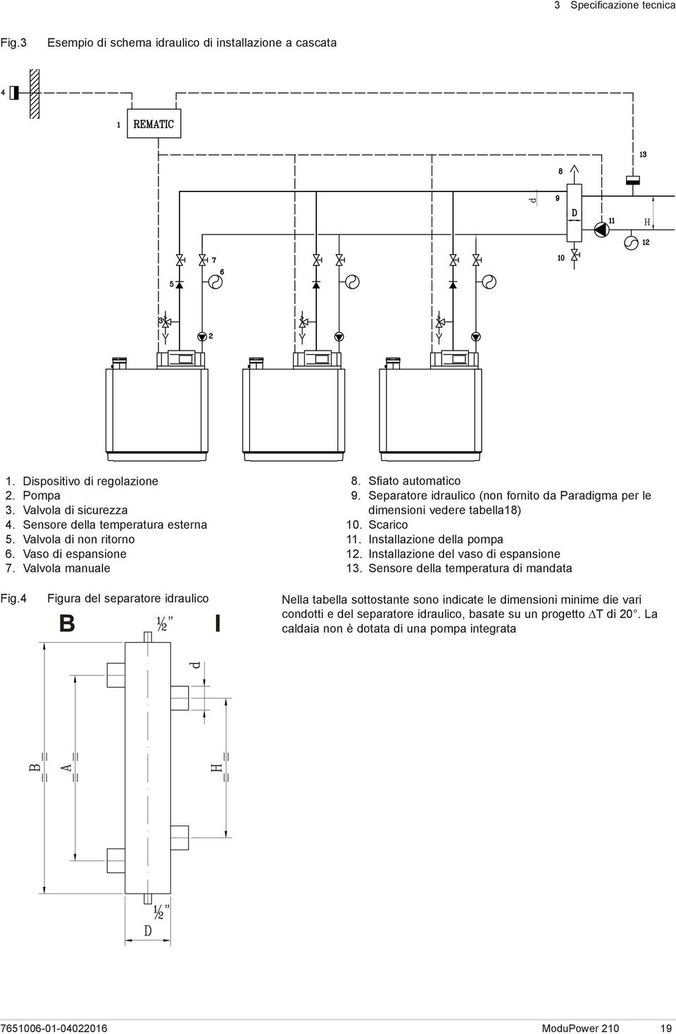 Separatore idraulico (non fornito da Paradigma per le dimensioni vedere tabella18) 10. Scarico 11. Installazione della pompa 12. Installazione del vaso di espansione 13.