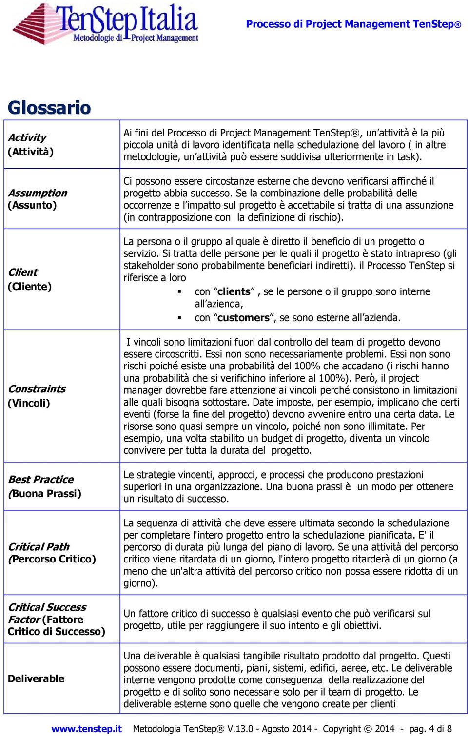 può essere suddivisa ulteriormente in task). Ci possono essere circostanze esterne che devono verificarsi affinché il progetto abbia successo.