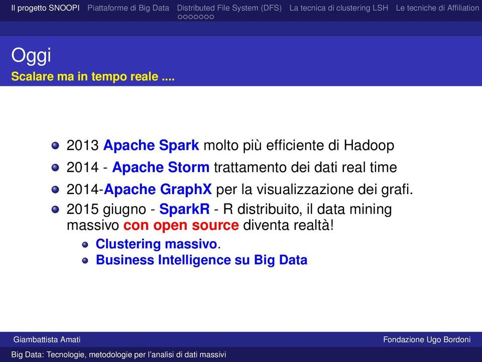 dei dati real time 2014-Apache GraphX per la visualizzazione dei grafi.