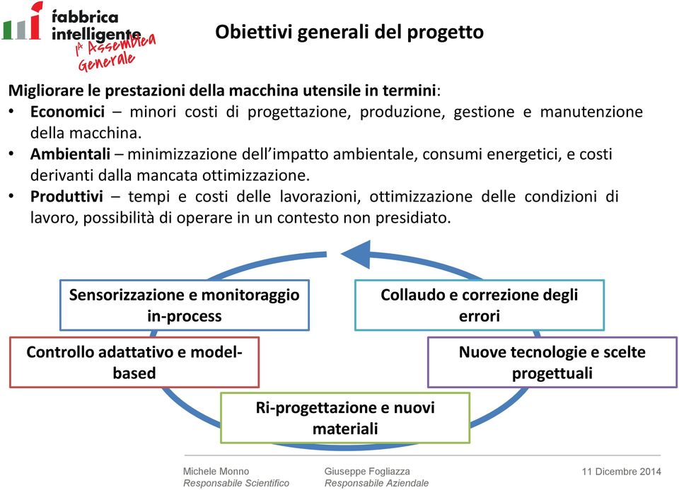 Produttivi tempi e costi delle lavorazioni, ottimizzazione delle condizioni di lavoro, possibilità di operare in un contesto non presidiato.