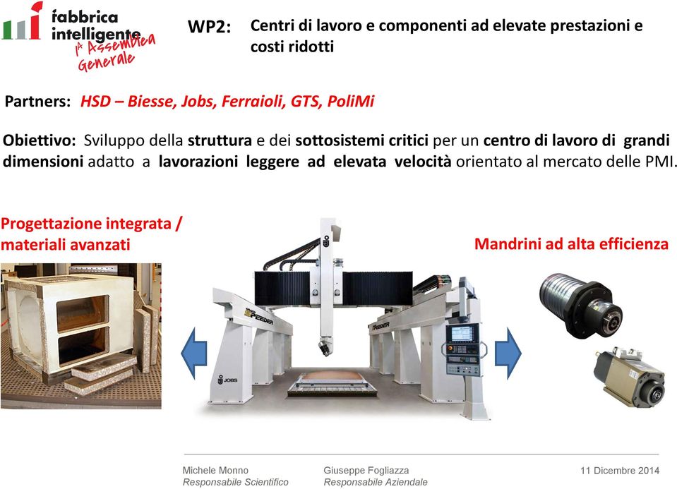 un centro di lavoro di grandi dimensioni adatto a lavorazioni leggere ad elevata velocità