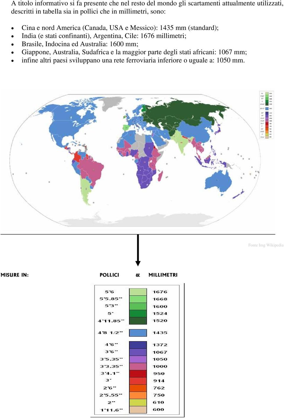 1676 millimetri; Brasile, Indocina ed Australia: 1600 mm; Giappone, Australia, Sudafrica e la maggior parte degli stati africani: 1067