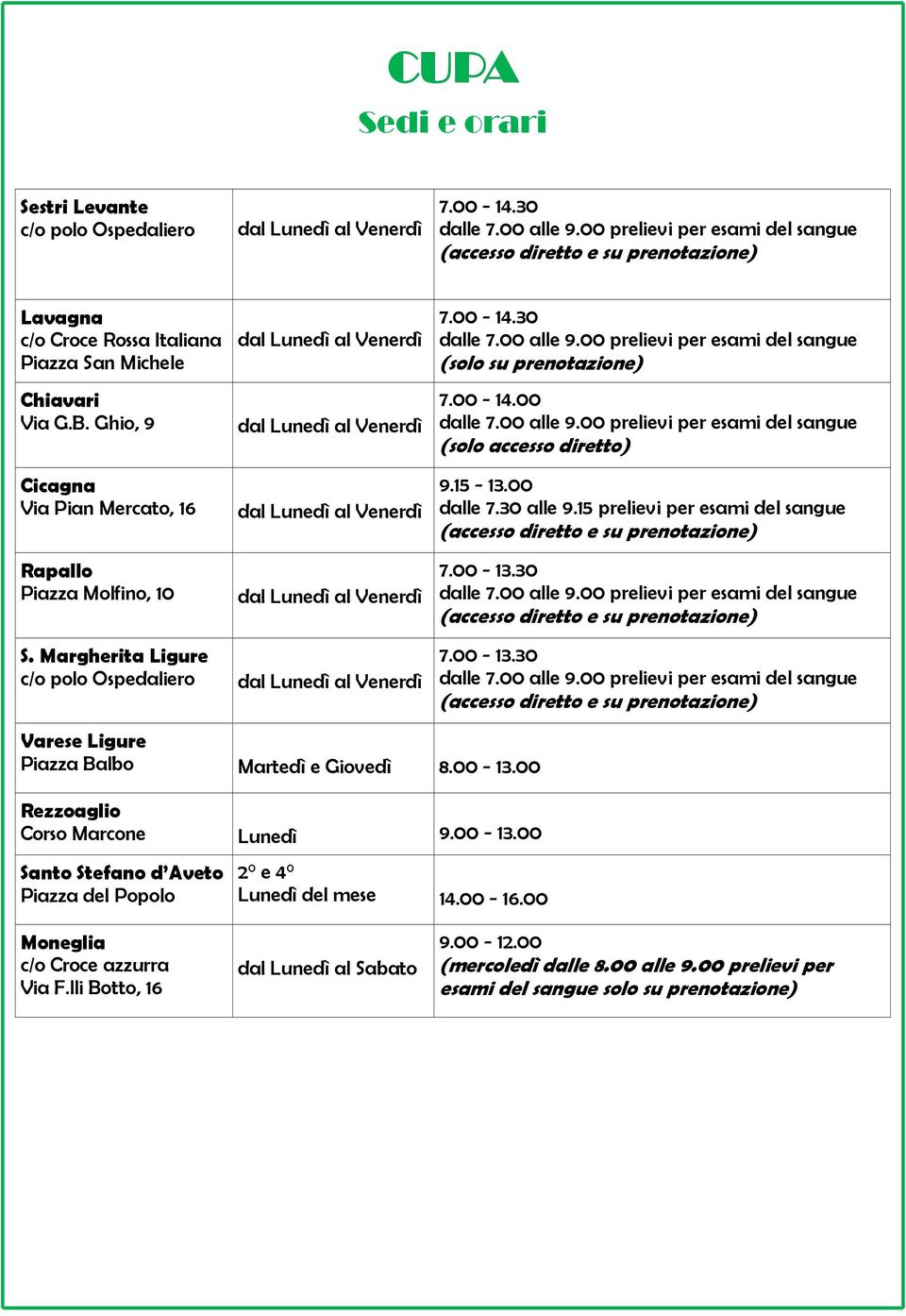 30 alle 9.15 prelievi per esami del sangue (accesso diretto e su prenotazione) 7.00-13.30 (accesso diretto e su prenotazione) 7.00-13.30 (accesso diretto e su prenotazione) Varese Ligure Piazza Balbo Martedì e Giovedì 8.