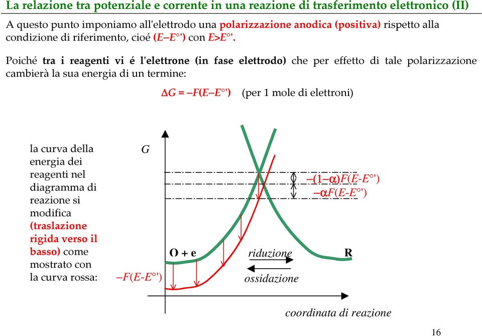 Poiché tra i reagenti vi é l'elettrone (in fase elettrodo) che per effetto di tale polarizzazione cambierà la sua energia di un termine: G= F(E E ') (per 1