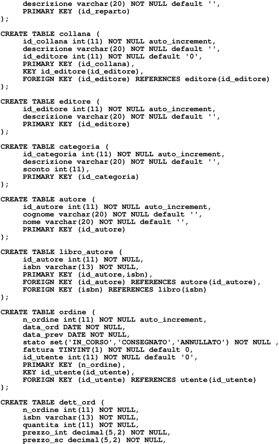 auto_increment, descrizione varchar(20) NOT NULL default '', PRIMARY KEY (id_editore) ); CREATE TABLE categoria ( id_categoria int(11) NOT NULL auto_increment, descrizione varchar(20) NOT NULL