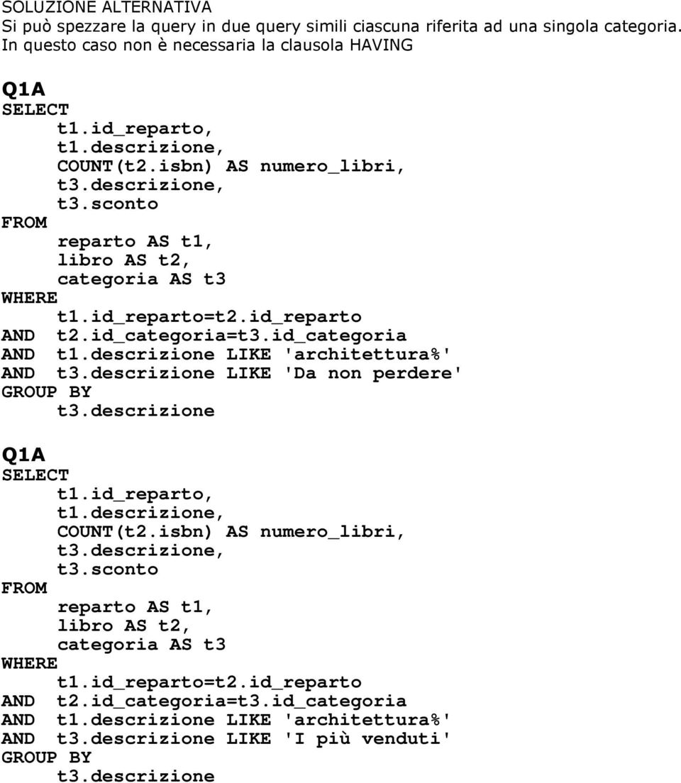 descrizione LIKE 'architettura%' AND t3.descrizione LIKE 'Da non perdere' GROUP BY t3.descrizione Q1A SELECT t1.id_reparto, t1.descrizione LIKE 'architettura%' AND t3.descrizione LIKE 'I più venduti' GROUP BY t3.