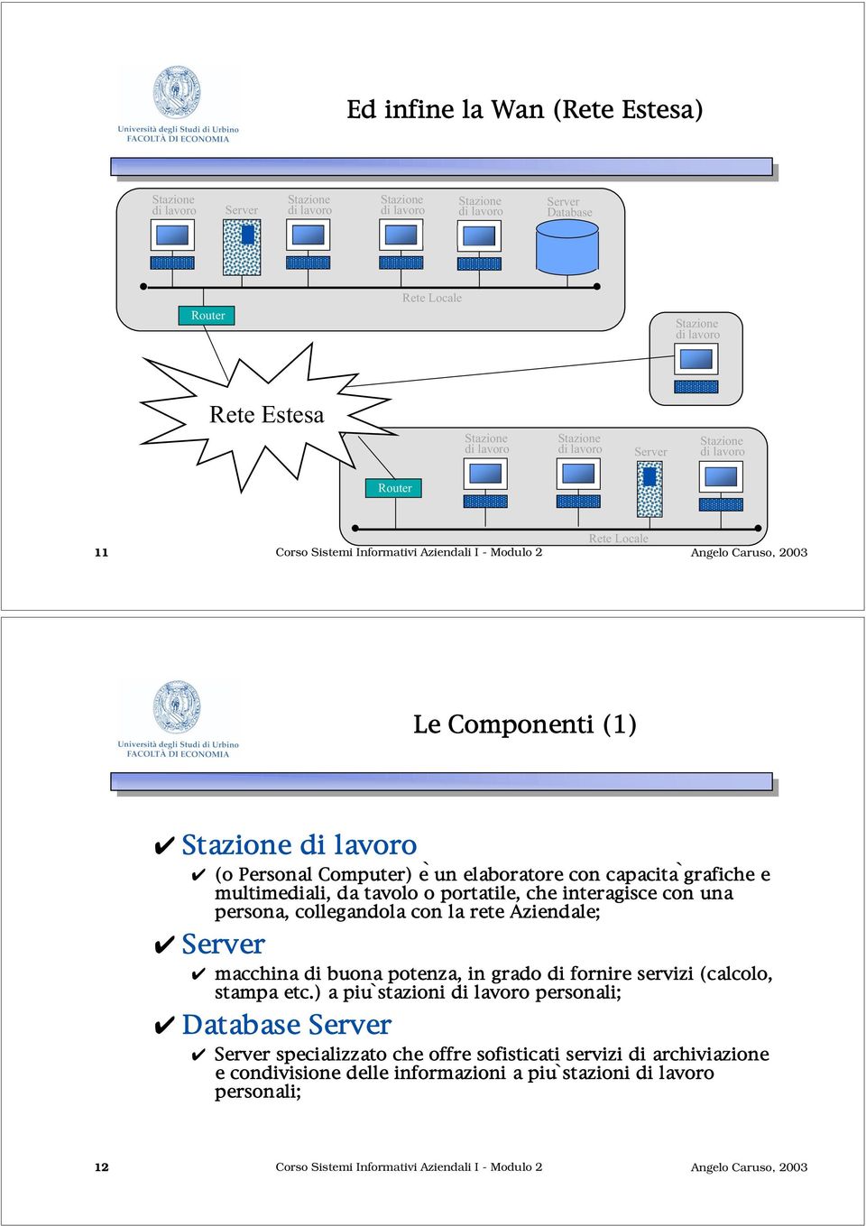 con la rete Aziendale; Server macchina di buona potenza, in grado di fornire servizi (calcolo, stampa etc.