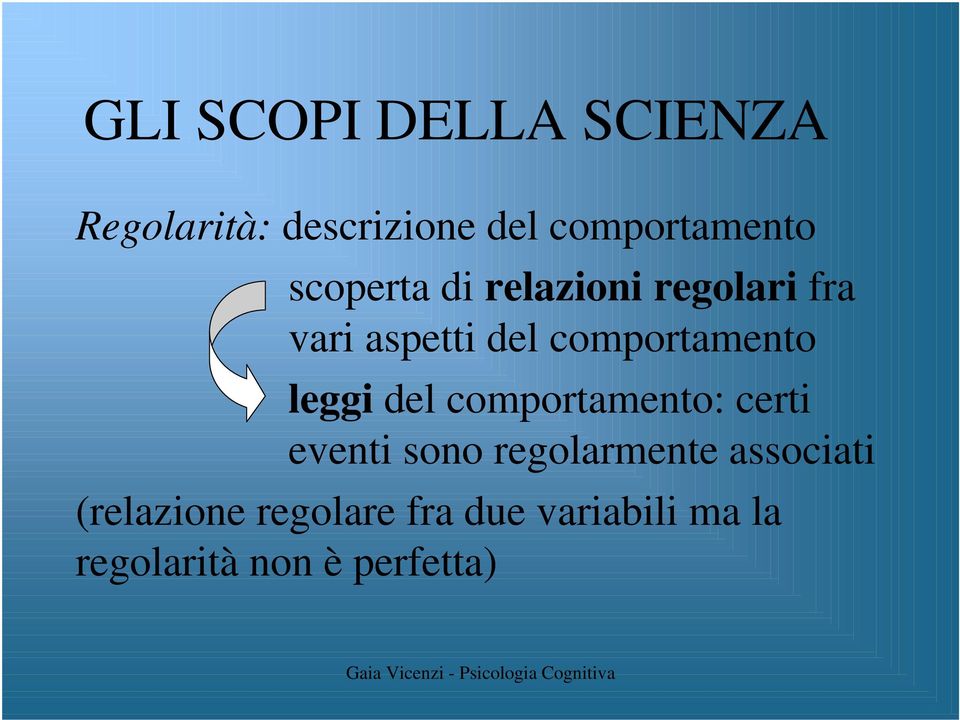 leggi del comportamento: certi eventi sono regolarmente associati