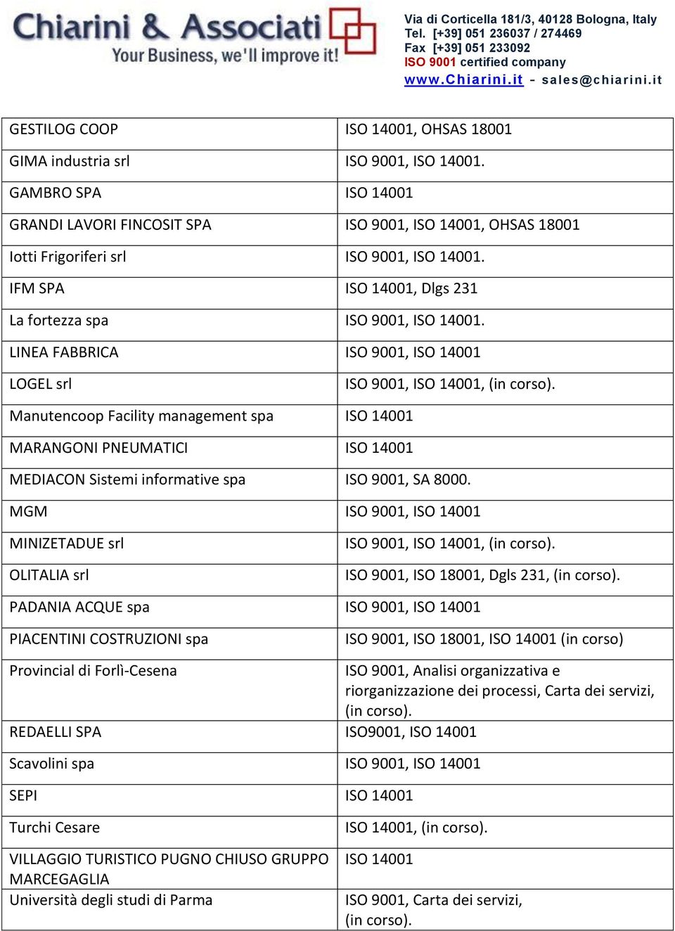 Manutencoop Facility management spa ISO 14001 MARANGONI PNEUMATICI ISO 14001 MEDIACON Sistemi informative spa ISO 9001, SA 8000.