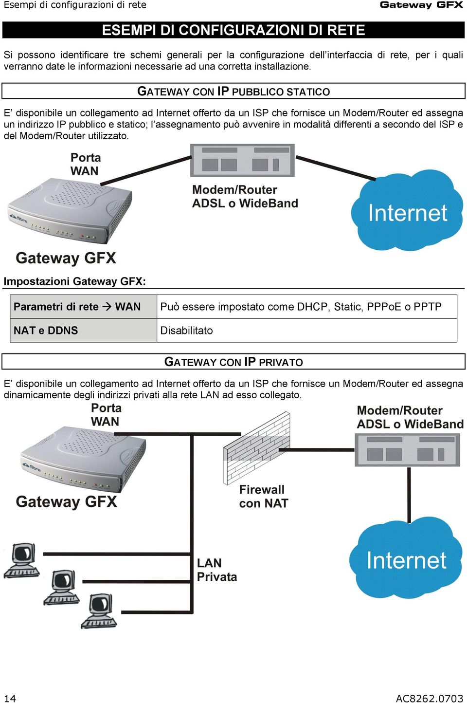 GATEWAY CON IP PUBBLICO STATICO E disponibile un collegamento ad Internet offerto da un ISP che fornisce un Modem/Router ed assegna un indirizzo IP pubblico e statico; l assegnamento può avvenire in
